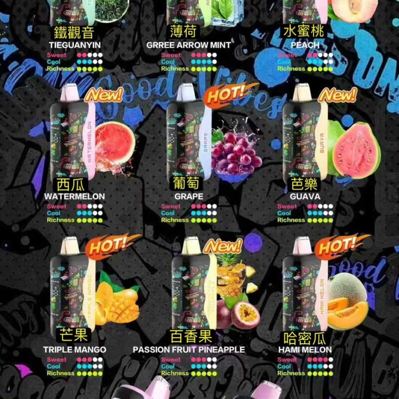 韓國爆款一次性35000口-(預購中)預計2/10以前到貨!!